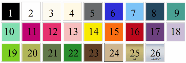 Stickers Prénom(s)/Date - Lettrage découpé