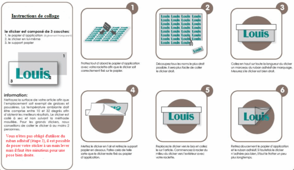 Stickers Prénom(s)/Date - Lettrage découpé
