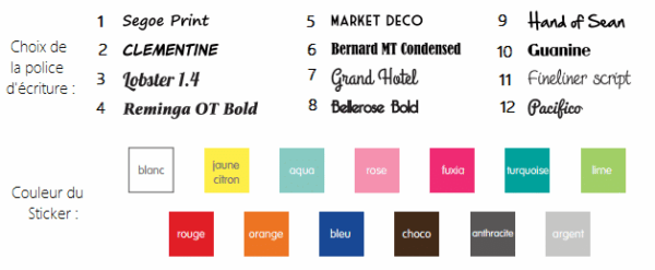 Stickers prénom à l'unité